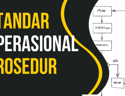 SOP Fakultas Syariah dan Hukum UIN Walisongo Semarang